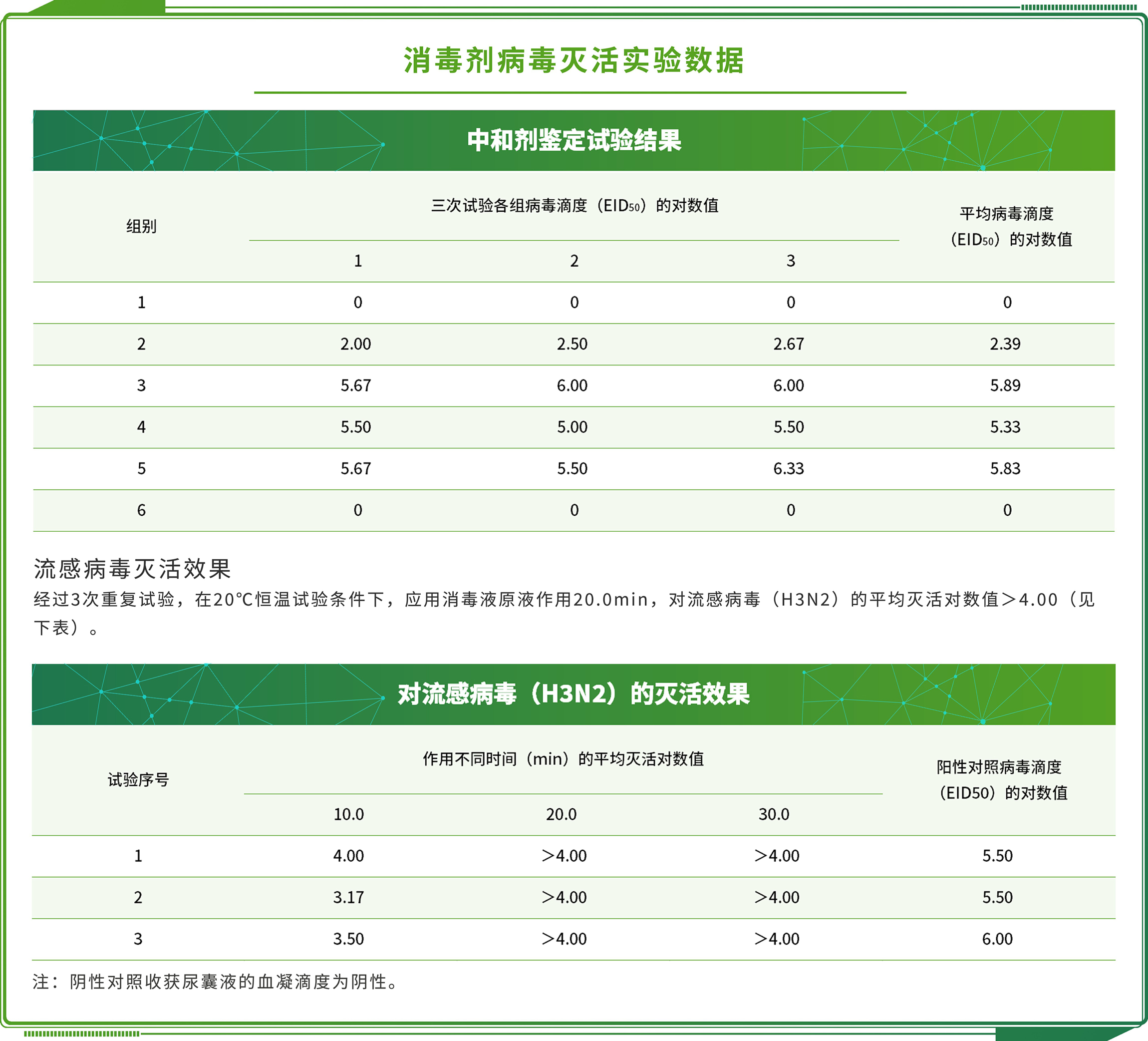 割草機刀片檢測