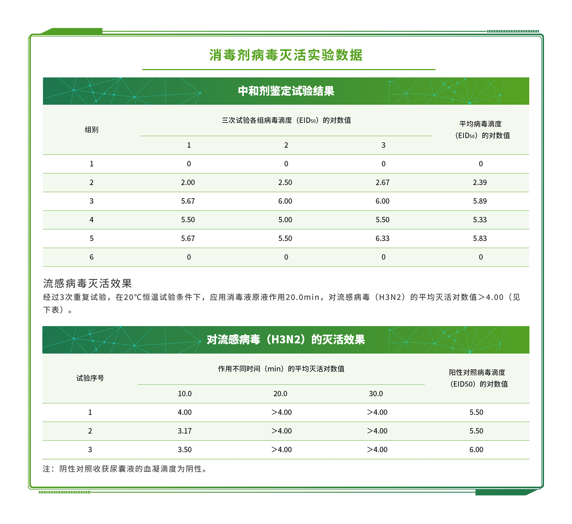 褐煤蠟測定